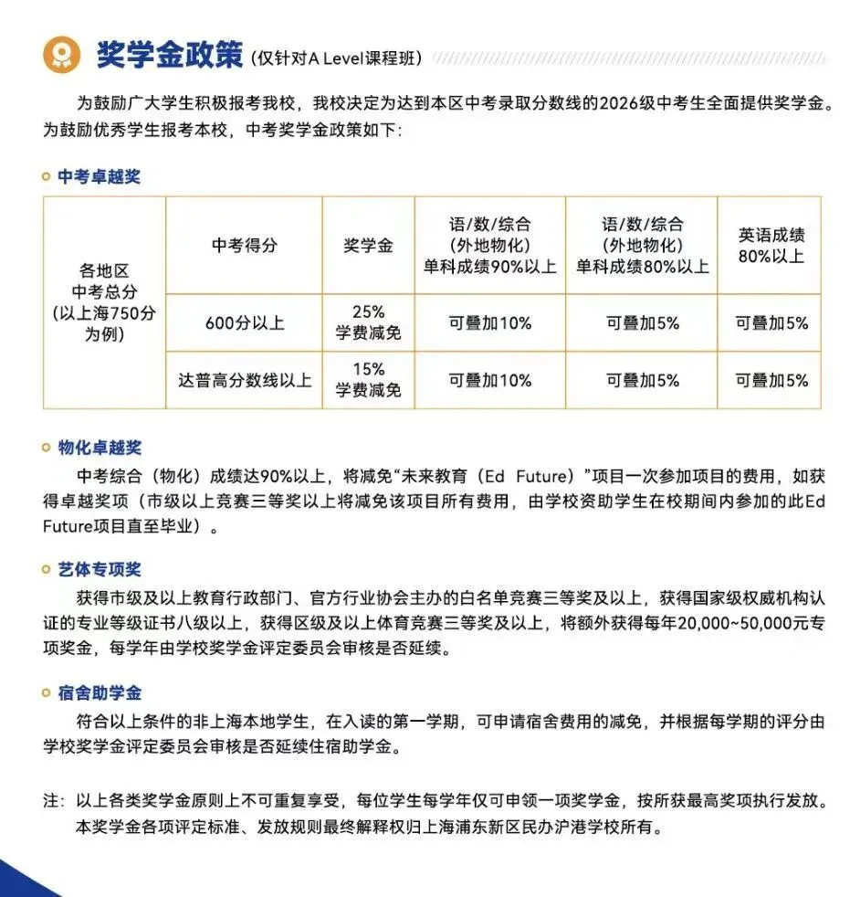 中考捡漏!临港耀华 2026 高中招生,高额奖学金直接减免学费-第10张图片-四季读书网
