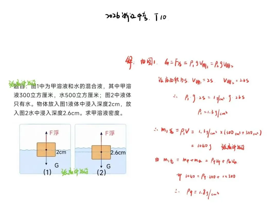 中考真题|2026浙江中考数学分析,参考答案,及压轴题详解(回忆版)-第3张图片-四季读书网 中考真题|2026浙江中考数学分析,参考答案,及压轴题详解(回忆版)-第3张图片-四季读书网