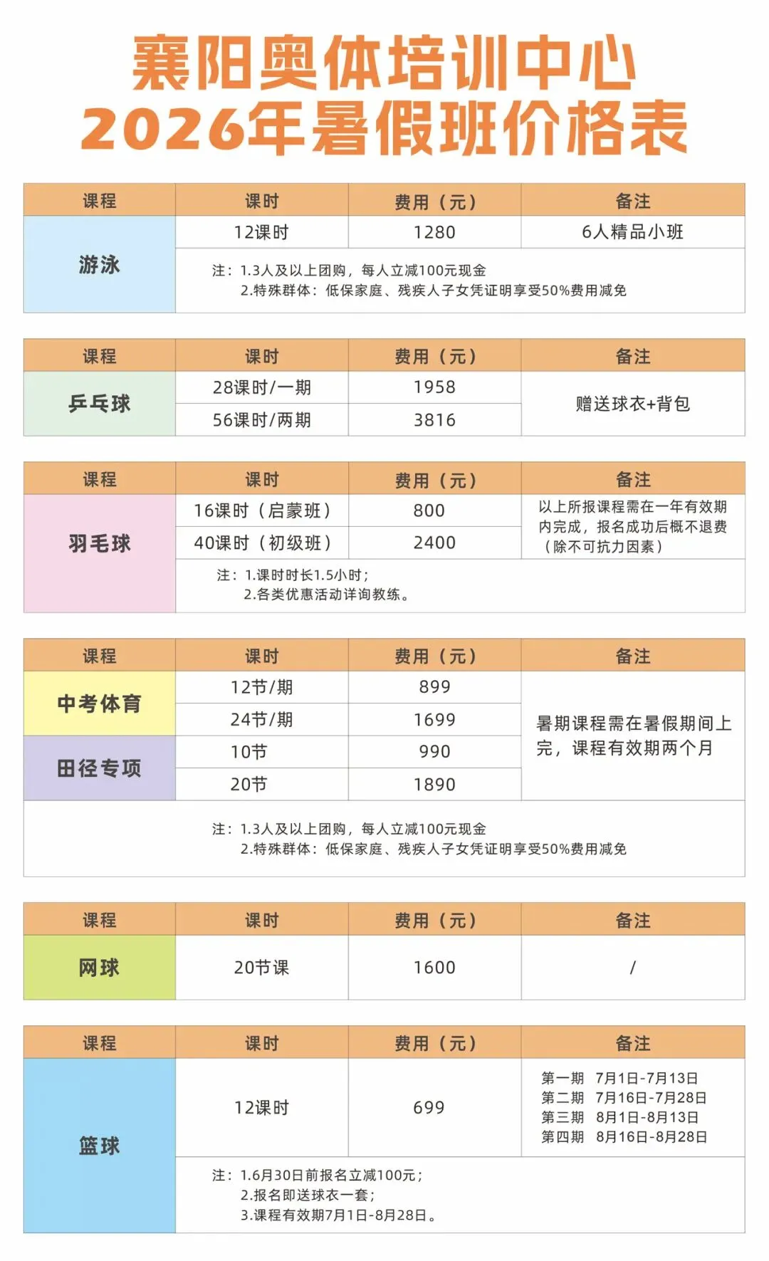 中心动态 | 【公益邀约】第二期中考体育公益指导课-冲刺满分,助力科学备考!-第12张图片-四季读书网 中心动态 | 【公益邀约】第二期中考体育公益指导课-冲刺满分,助力科学备考!-第12张图片-四季读书网