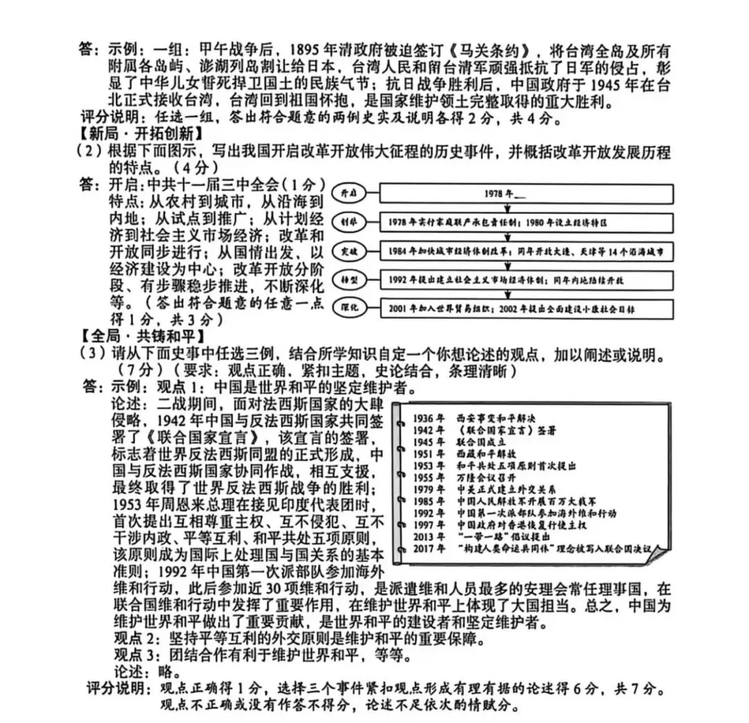 【第51期 • 中考真题】2026山西中考历史试卷及答案-第7张图片-四季读书网 【第51期 • 中考真题】2026山西中考历史试卷及答案-第7张图片-四季读书网