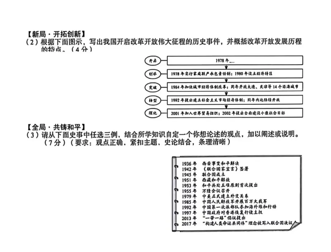 【第51期 • 中考真题】2026山西中考历史试卷及答案-第13张图片-四季读书网 【第51期 • 中考真题】2026山西中考历史试卷及答案-第13张图片-四季读书网