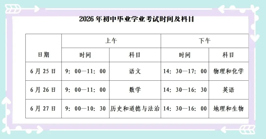 中考路上 暖心相伴——致初二、初三、初四考生家长的一封信-第2张图片-四季读书网 中考路上 暖心相伴——致初二、初三、初四考生家长的一封信-第2张图片-四季读书网