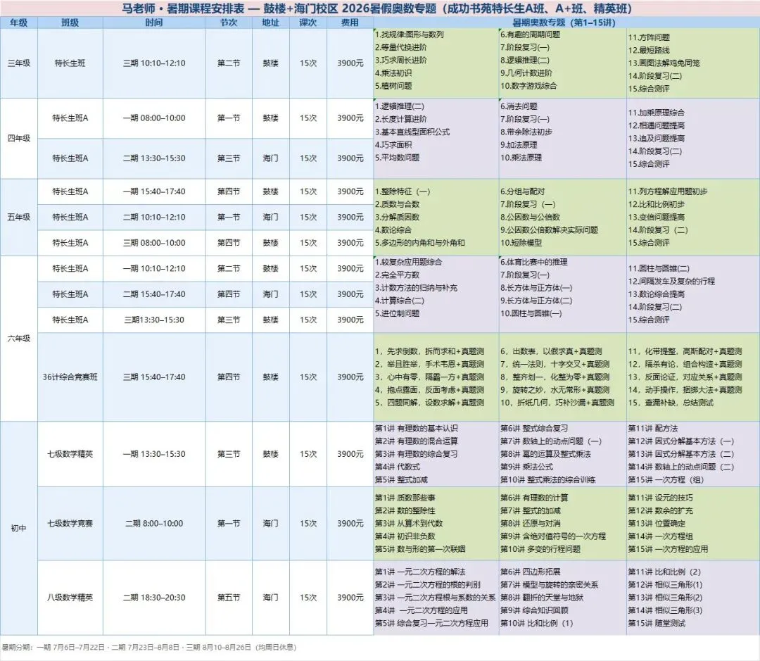 20260621海中基地科学素养调研真题阅读题型分享之一跨学科物理(马到奥数被录取学生团队回忆版)-第16张图片-四季读书网 20260621海中基地科学素养调研真题阅读题型分享之一跨学科物理(马到奥数被录取学生团队回忆版)-第16张图片-四季读书网