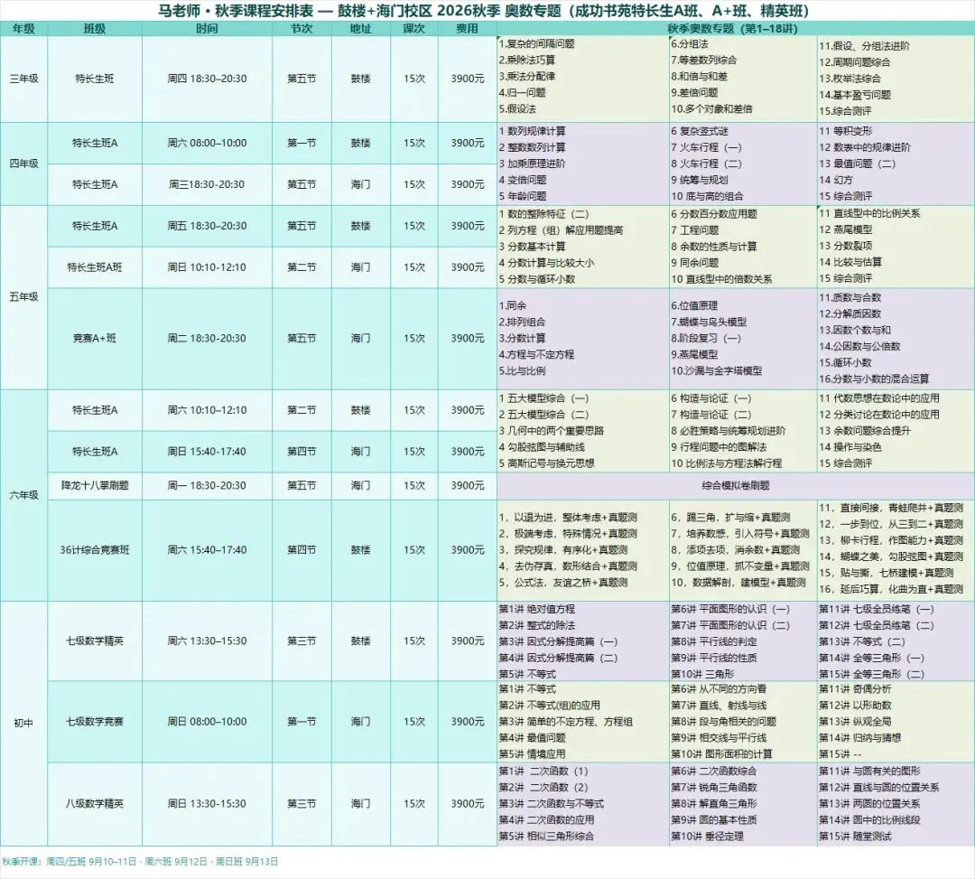 20260621海中基地科学素养调研真题阅读题型分享之一跨学科物理(马到奥数被录取学生团队回忆版)-第17张图片-四季读书网 20260621海中基地科学素养调研真题阅读题型分享之一跨学科物理(马到奥数被录取学生团队回忆版)-第17张图片-四季读书网