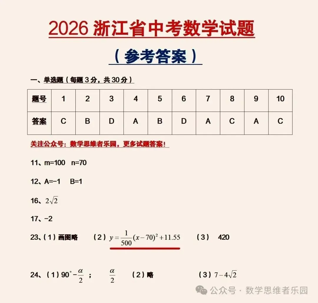 刚刚发布!2026年浙江省中考(全科)真题试卷及答案完整版,pdf可下载-第6张图片-四季读书网 刚刚发布!2026年浙江省中考(全科)真题试卷及答案完整版,pdf可下载-第6张图片-四季读书网