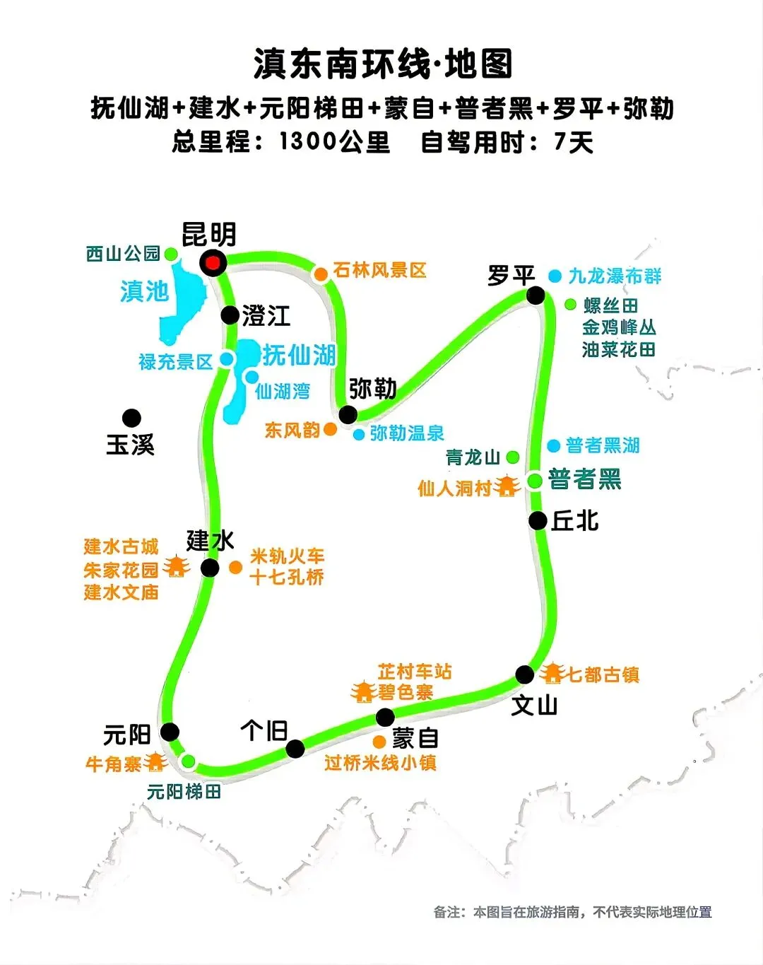 中考结束,给大家推荐几条带娃旅游的路线,转发收藏!-第8张图片-四季读书网