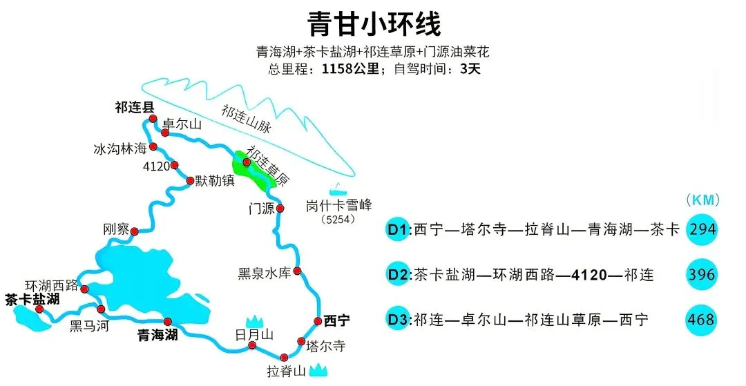 中考结束,给大家推荐几条带娃旅游的路线,转发收藏!-第10张图片-四季读书网