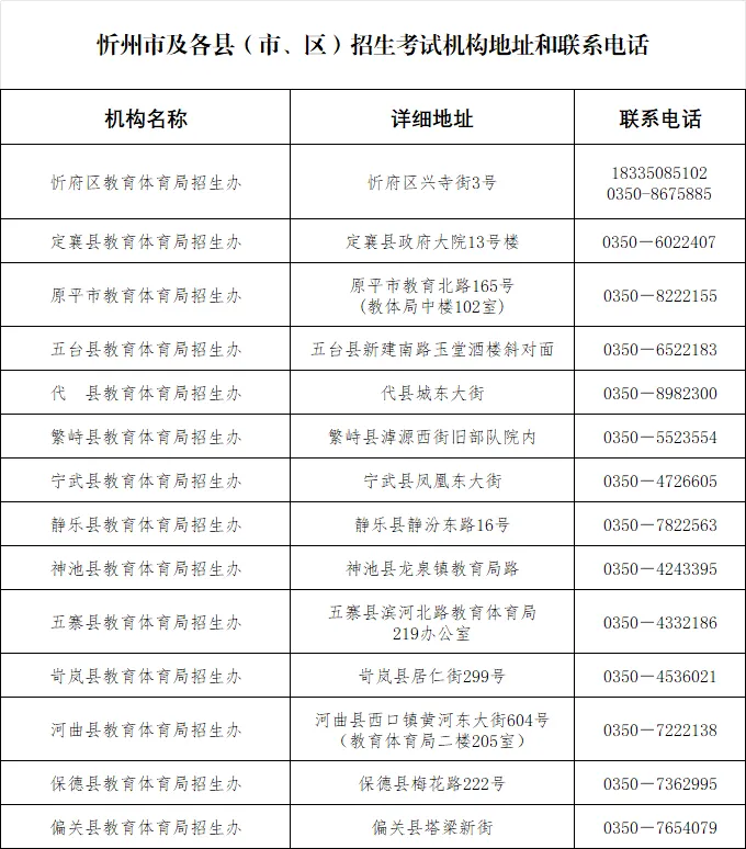 宁武:中考成绩公布时间定了!请考生和家长关注这些时间→-第1张图片-四季读书网