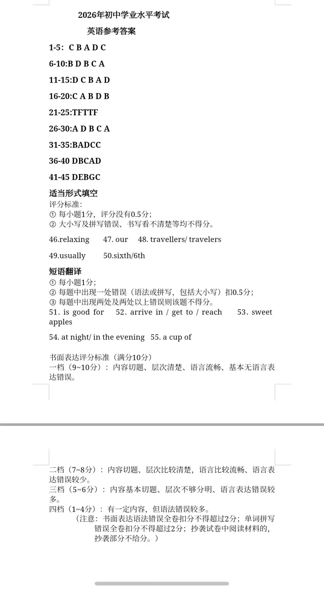2026年云南省初中学业水平考试英语试卷-第9张图片-四季读书网