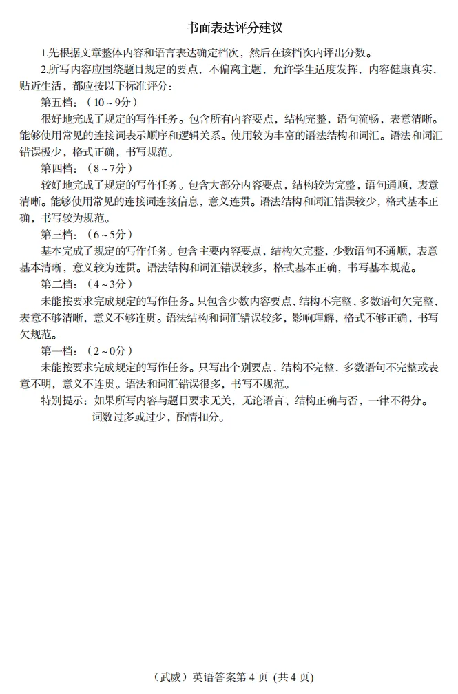 2026年中考英语真题试卷及答案新鲜出炉(第二期),未考地区速看!-第20张图片-四季读书网