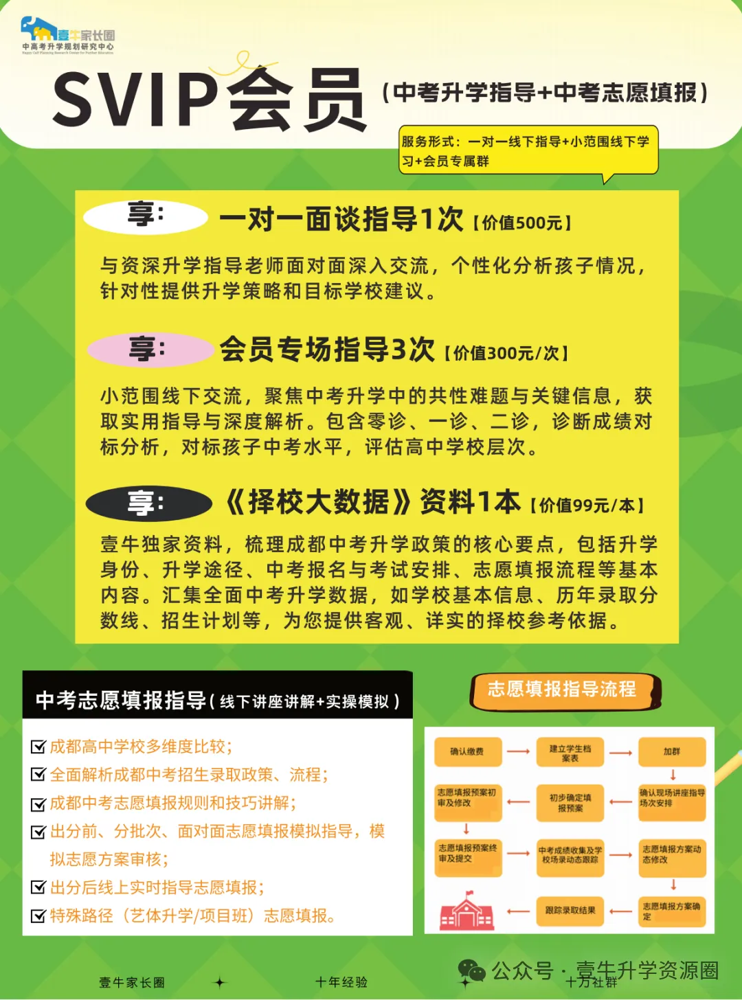 2026中考录取前瞻:降降降!七林490-500,七高1720-1740,四文1880-2000,树德光华2100-2120... 成绩出来之前,来看龙爸的录取位次预测-第15张图片-四季读书网
