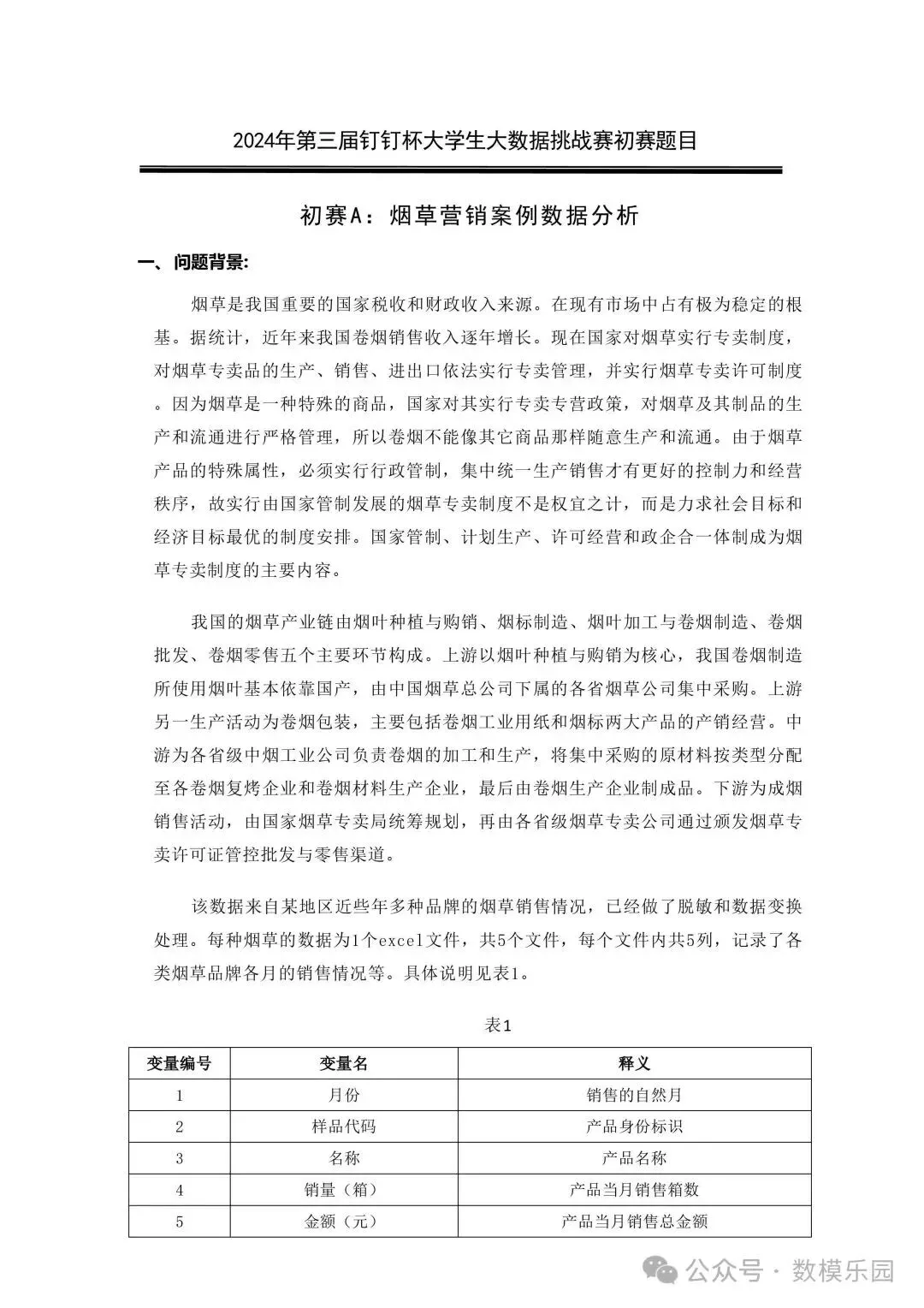 官方整理|历年创新杯大数据挑战赛真题与优秀论文集锦(2022-2025)-第5张图片-四季读书网