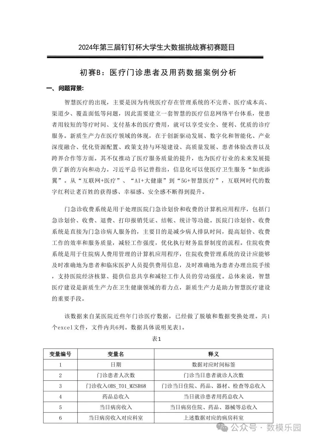 官方整理|历年创新杯大数据挑战赛真题与优秀论文集锦(2022-2025)-第6张图片-四季读书网