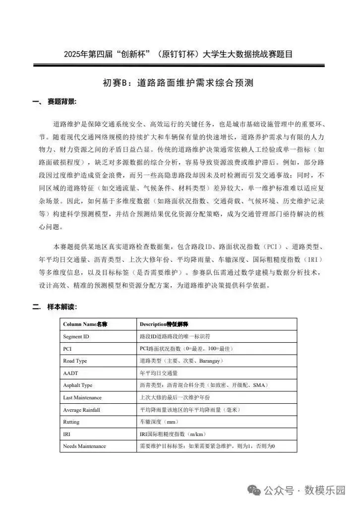 官方整理|历年创新杯大数据挑战赛真题与优秀论文集锦(2022-2025)-第8张图片-四季读书网