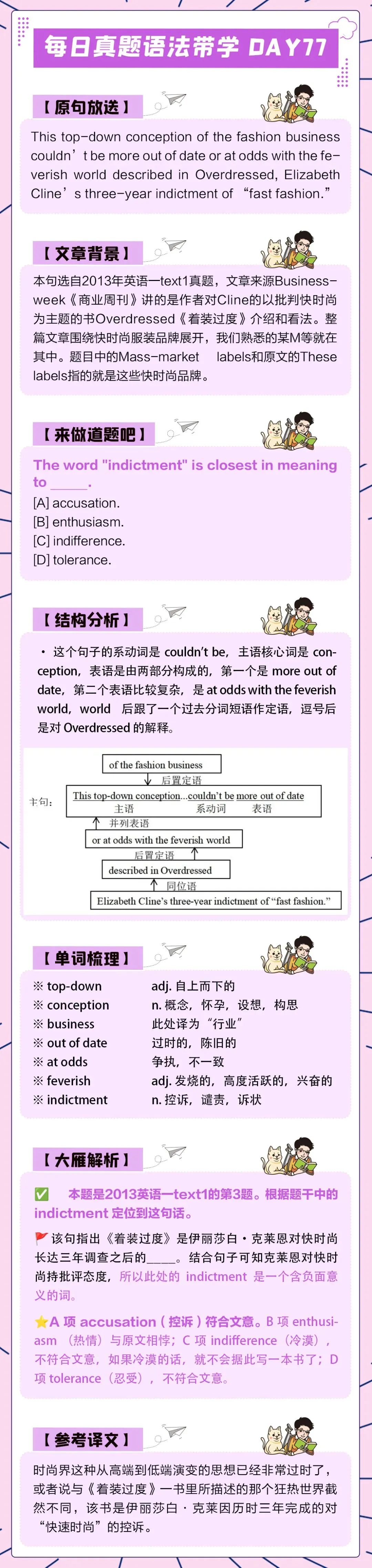 晓艳考研真题语法带学DAY77!心有山海,静而不争.-第4张图片-四季读书网