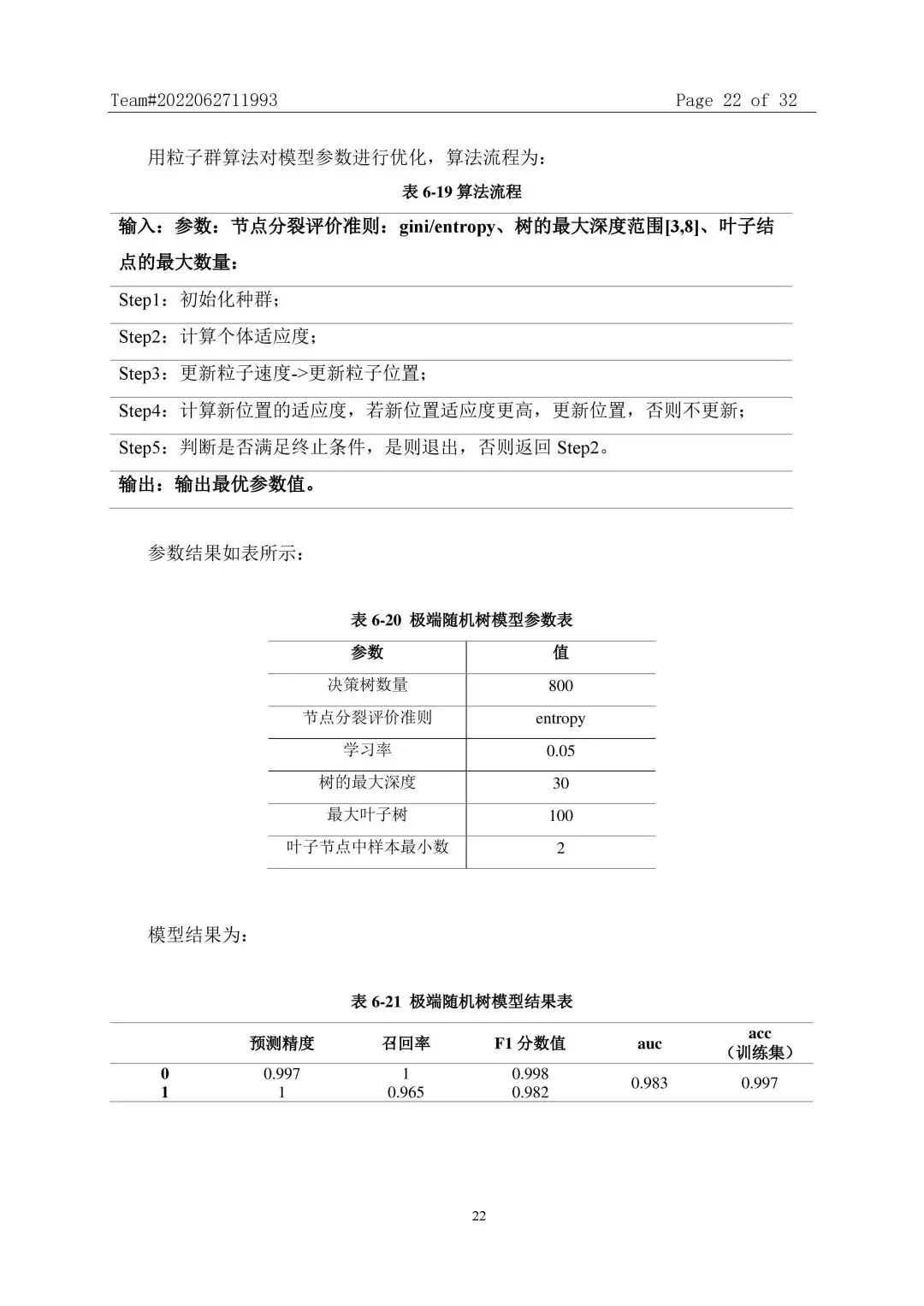 官方整理|历年创新杯大数据挑战赛真题与优秀论文集锦(2022-2025)-第12张图片-四季读书网