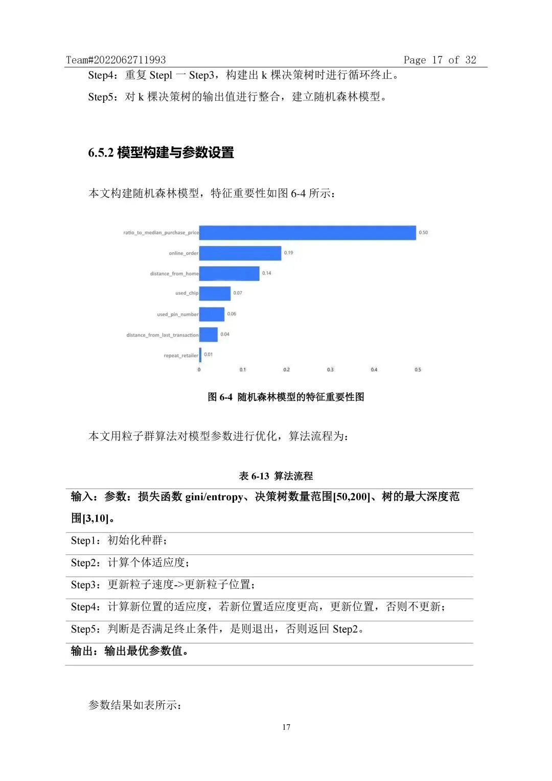 官方整理|历年创新杯大数据挑战赛真题与优秀论文集锦(2022-2025)-第13张图片-四季读书网
