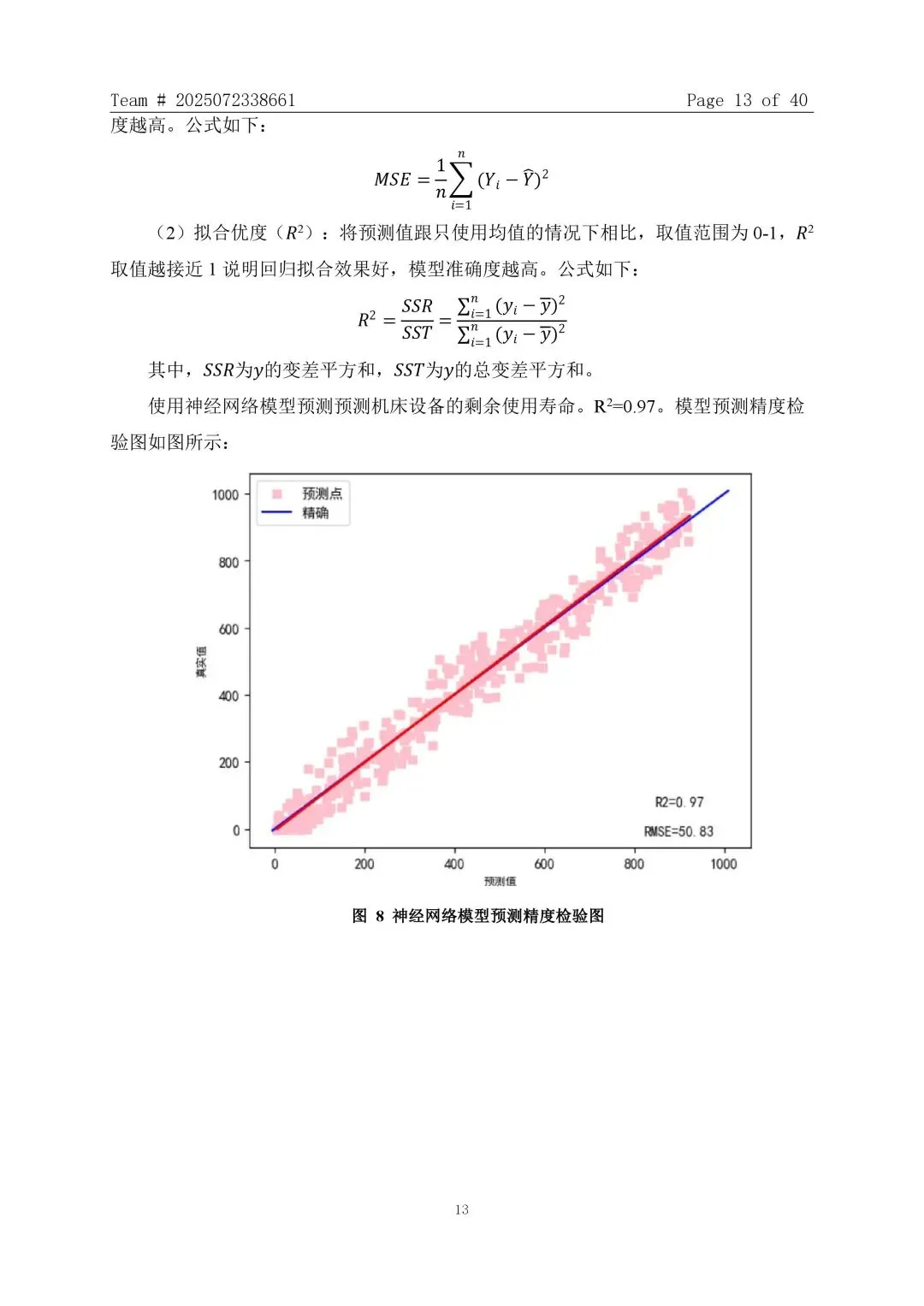 官方整理|历年创新杯大数据挑战赛真题与优秀论文集锦(2022-2025)-第19张图片-四季读书网