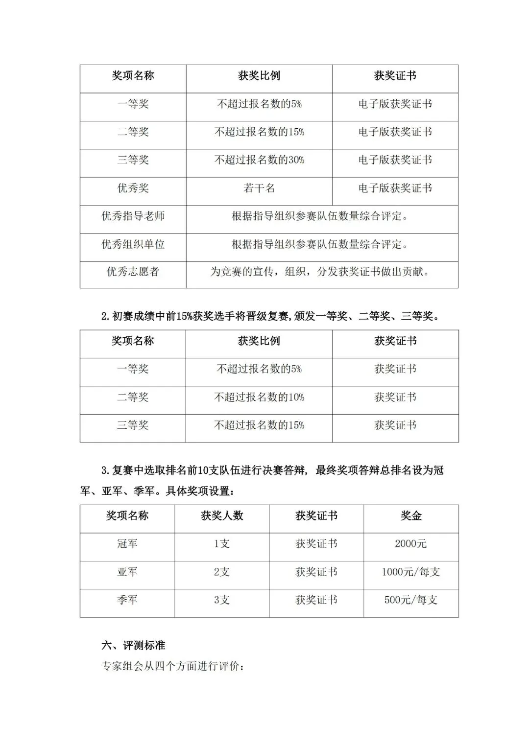 官方整理|历年创新杯大数据挑战赛真题与优秀论文集锦(2022-2025)-第25张图片-四季读书网