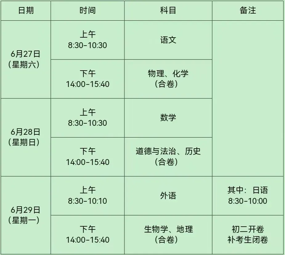 乌拉街学子们,中考加油;早该如此了;可别开这车上道了; 这只小狗丢了;交通管制通告!-第15张图片-四季读书网 乌拉街学子们,中考加油;早该如此了;可别开这车上道了; 这只小狗丢了;交通管制通告!-第15张图片-四季读书网