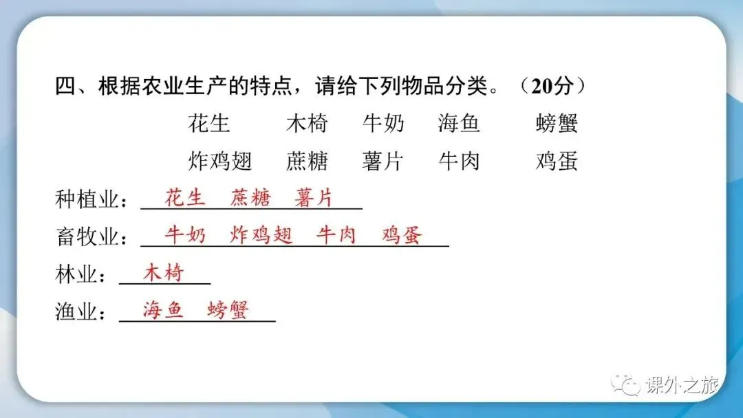 部编版道德与法治四年级(下)期末试卷(含答案)-第16张图片-四季读书网 部编版道德与法治四年级(下)期末试卷(含答案)-第16张图片-四季读书网