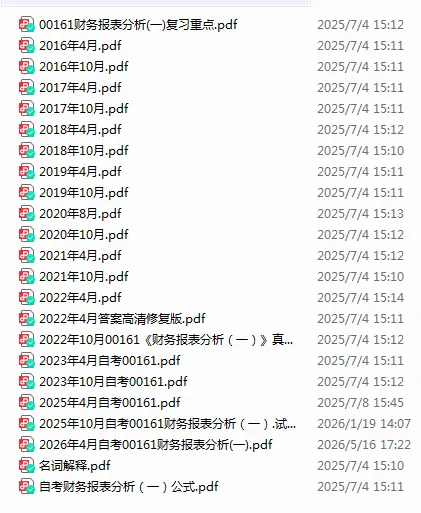 【自考真题】00161财务报表分析一真题及答案历年真题网盘下载(16.4-26.4)-第1张图片-四季读书网