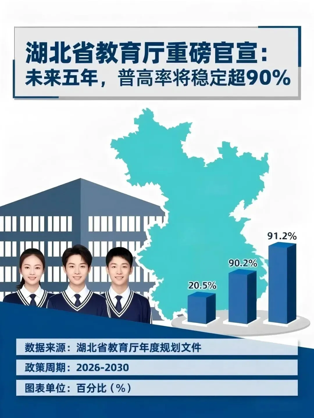 中考查分、录取的时间节点-第1张图片-四季读书网