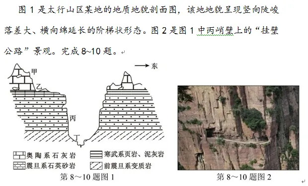 2026年浙江1月高考地理真题1—10题(考点+解题逻辑+必备知识能力)-第6张图片-四季读书网 2026年浙江1月高考地理真题1—10题(考点+解题逻辑+必备知识能力)-第6张图片-四季读书网