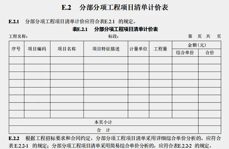 2026年二建《施工管理》真题考点:招标工程量清单及计价方式-第3张图片-四季读书网