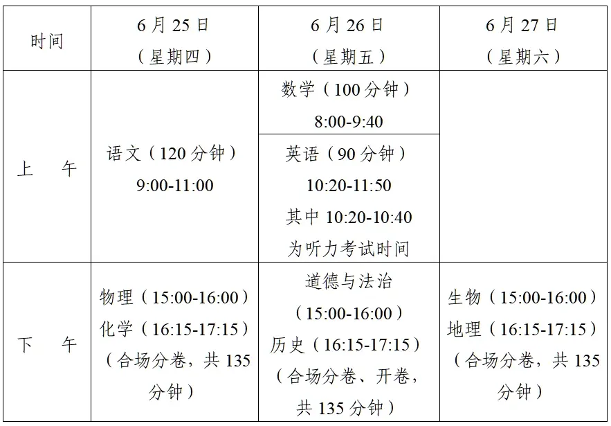 海南中考25日开考,高中招生计划数公布→-第2张图片-四季读书网 海南中考25日开考,高中招生计划数公布→-第2张图片-四季读书网