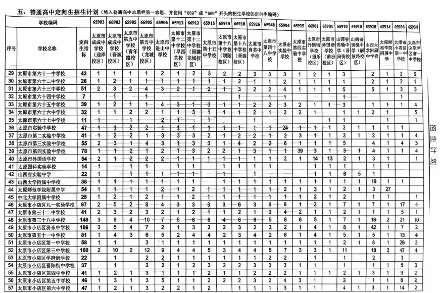 【博奥教育】2026中考试卷及定向指标分享,大家及时关注下载保存!!!-第30张图片-四季读书网