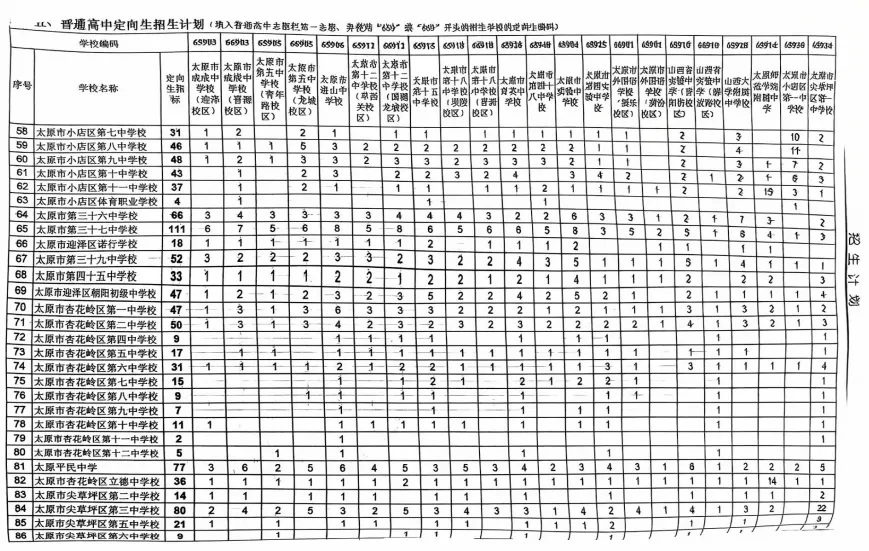 【博奥教育】2026中考试卷及定向指标分享,大家及时关注下载保存!!!-第31张图片-四季读书网