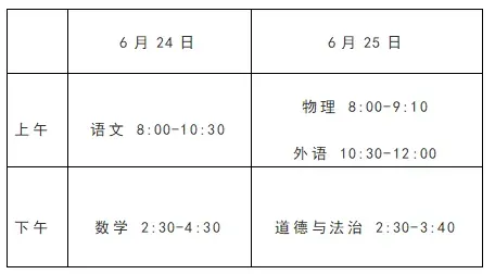 北京中考明天开考,12.6万人报名!记者实地探访——-第5张图片-四季读书网 北京中考明天开考,12.6万人报名!记者实地探访——-第5张图片-四季读书网