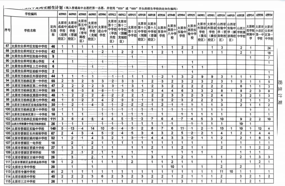 【博奥教育】2026中考试卷及定向指标分享,大家及时关注下载保存!!!-第32张图片-四季读书网