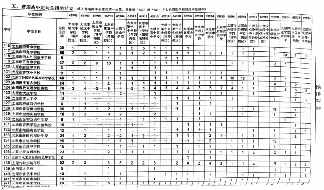 【博奥教育】2026中考试卷及定向指标分享,大家及时关注下载保存!!!-第33张图片-四季读书网