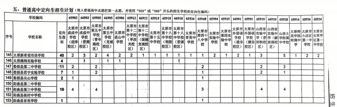 【博奥教育】2026中考试卷及定向指标分享,大家及时关注下载保存!!!-第34张图片-四季读书网