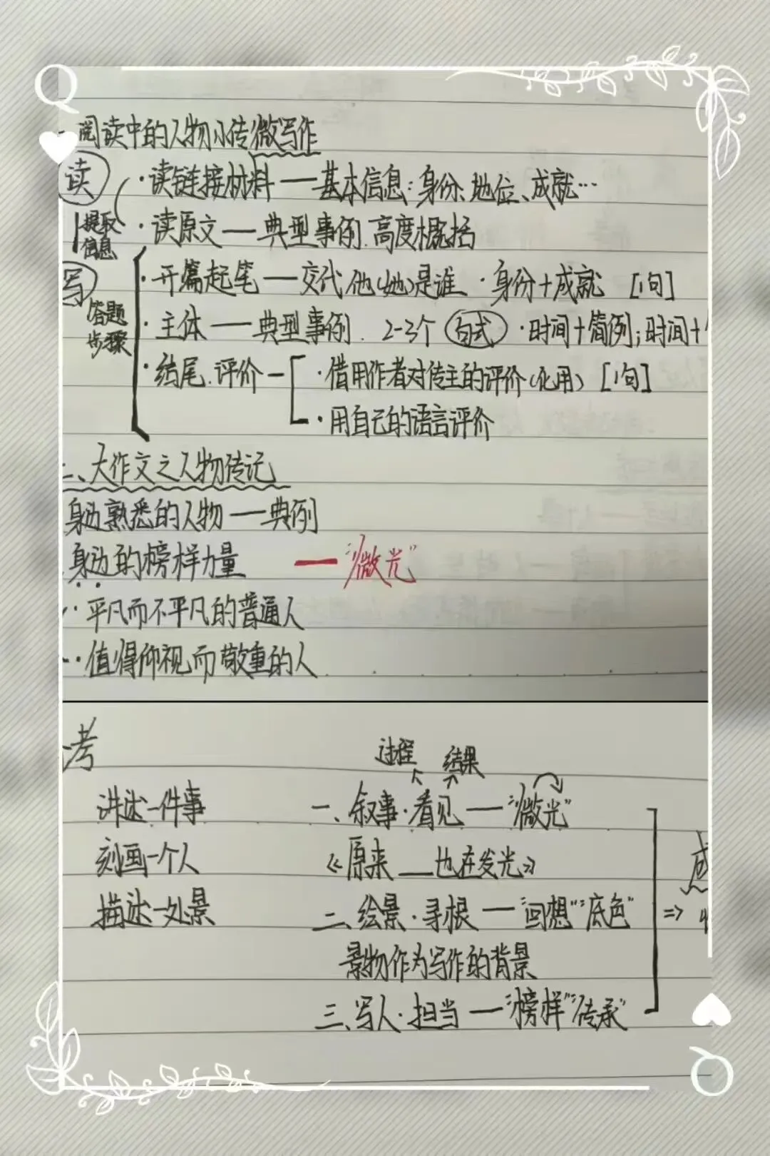 【博奥教育】2026中考试卷及定向指标分享,大家及时关注下载保存!!!-第43张图片-四季读书网