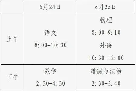 提笔圆梦!中考加油——-第7张图片-四季读书网 提笔圆梦!中考加油——-第7张图片-四季读书网