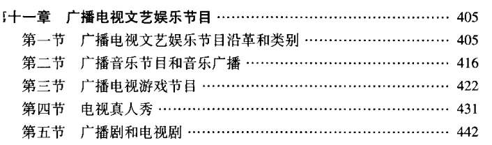 【浙传考研必看】一文带你了解27浙传戏影考情:报录比/参考书//复试要求/考纲解析-第43张图片-四季读书网 【浙传考研必看】一文带你了解27浙传戏影考情:报录比/参考书//复试要求/考纲解析-第43张图片-四季读书网