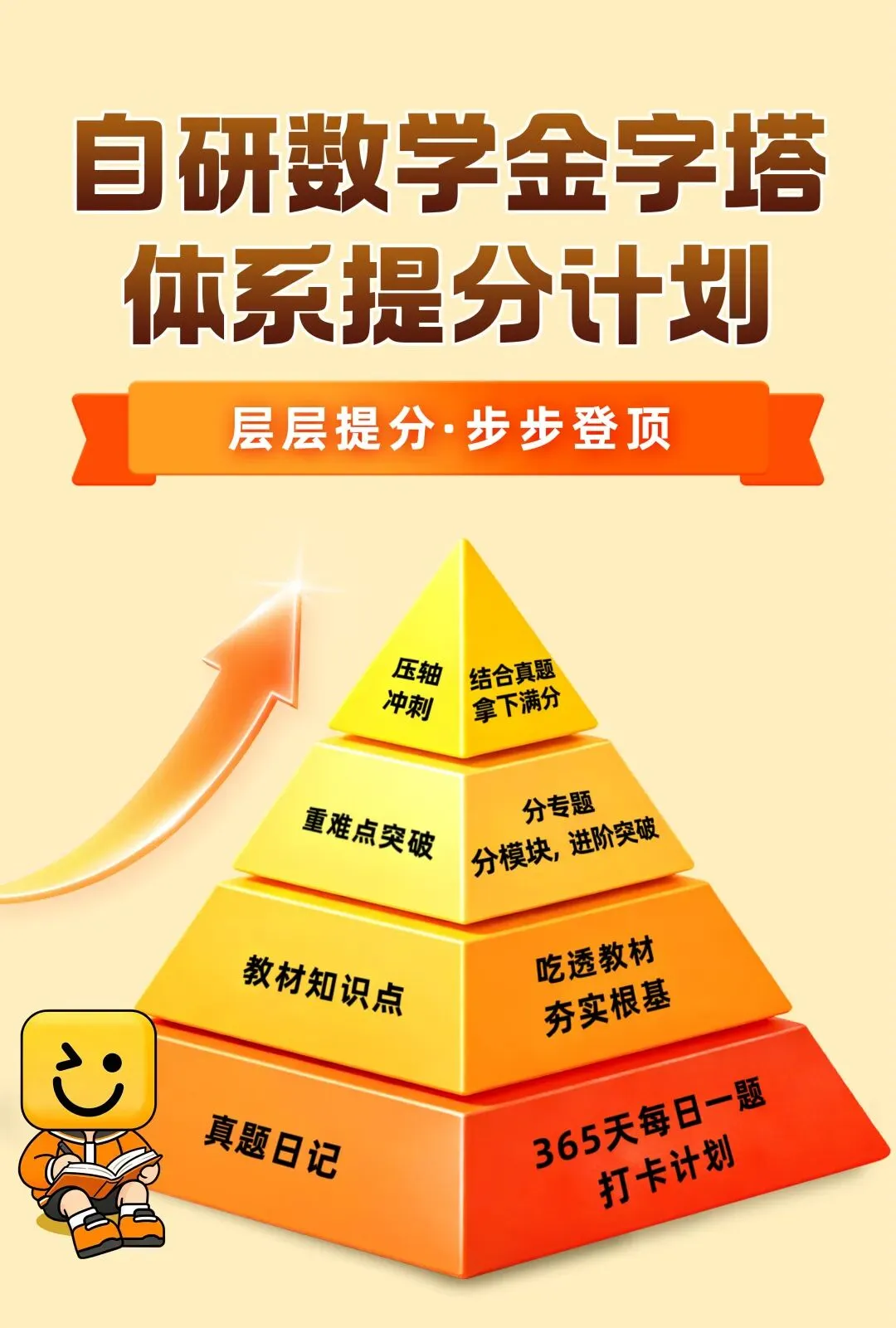 26中考后更明显了...初中将成为普通家庭托举孩子的最后机会!-第6张图片-四季读书网