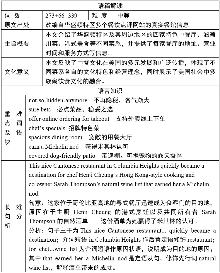 2026高考英语新课标II卷|试卷真题深度解读-第3张图片-四季读书网