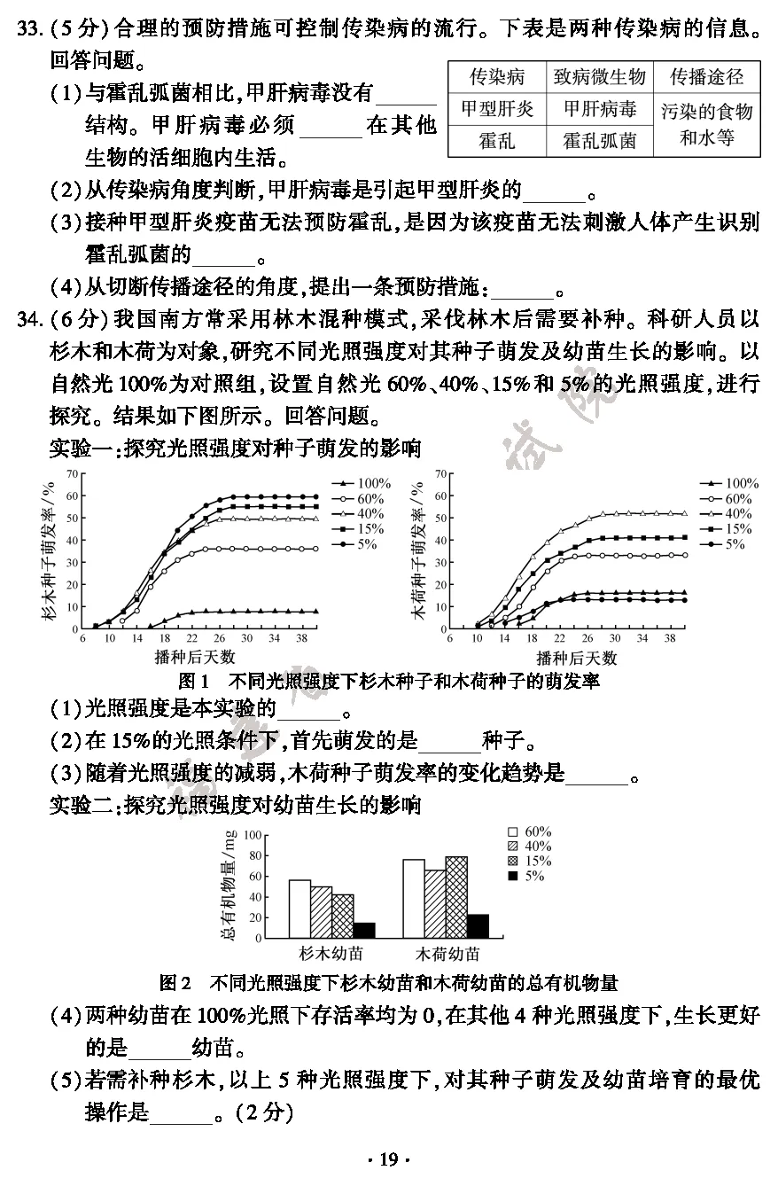 最新出炉|2026年福建小中考地理生物试卷与参考答案-第21张图片-四季读书网 最新出炉|2026年福建小中考地理生物试卷与参考答案-第21张图片-四季读书网