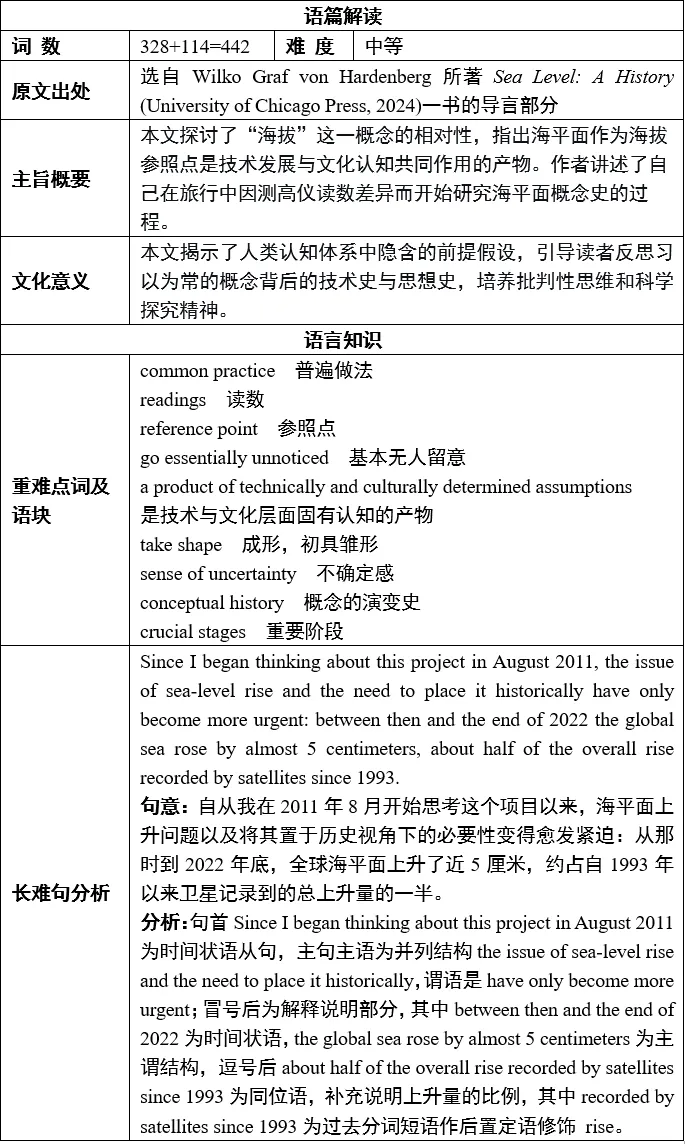 2026高考英语新课标II卷|试卷真题深度解读-第5张图片-四季读书网