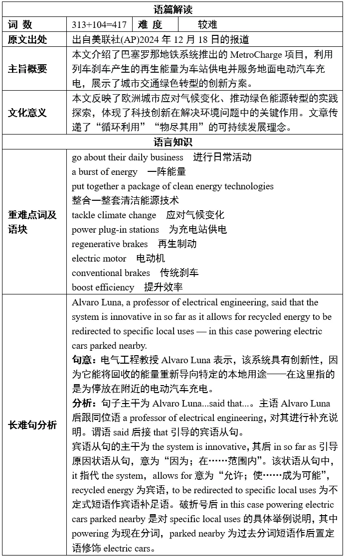 2026高考英语新课标II卷|试卷真题深度解读-第6张图片-四季读书网