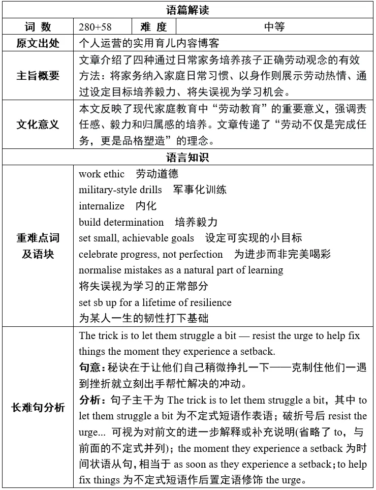 2026高考英语新课标II卷|试卷真题深度解读-第8张图片-四季读书网