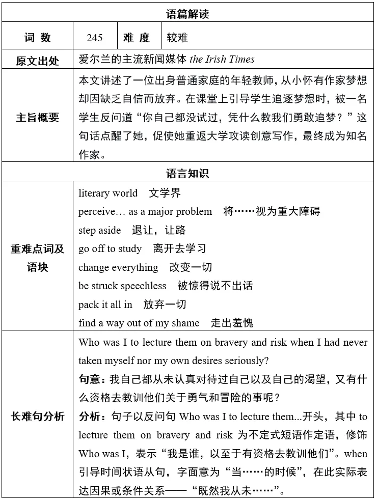 2026高考英语新课标II卷|试卷真题深度解读-第10张图片-四季读书网