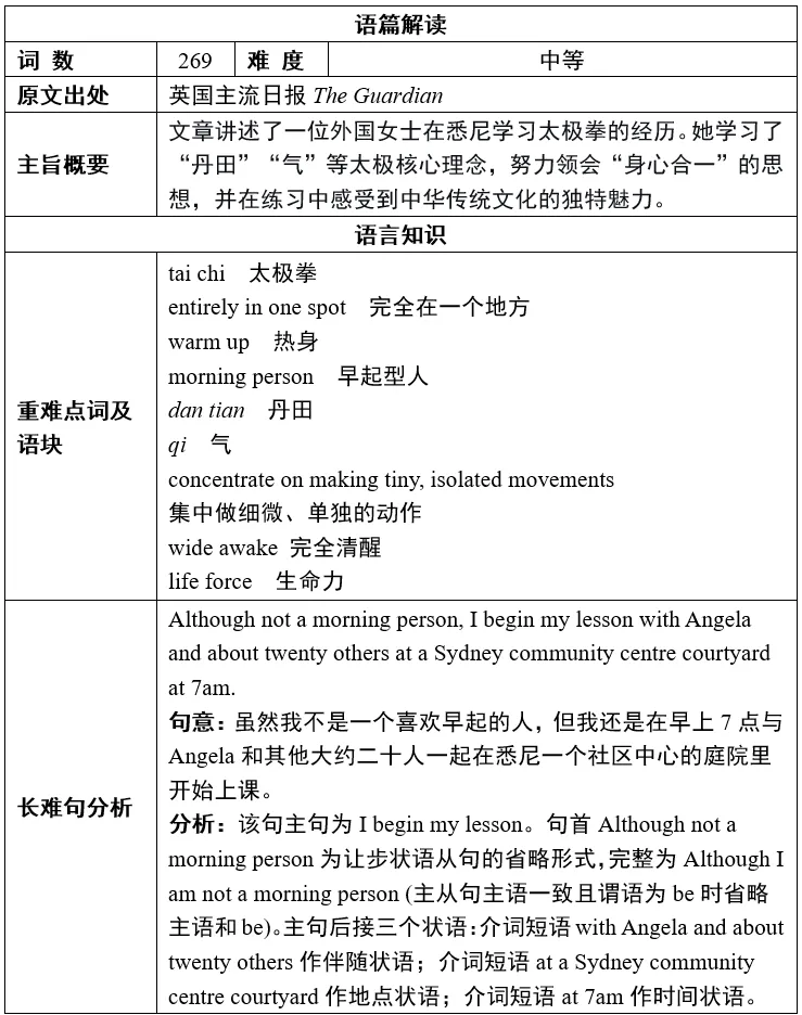 2026高考英语新课标II卷|试卷真题深度解读-第12张图片-四季读书网
