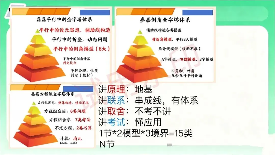 26中考后更明显了...初中将成为普通家庭托举孩子的最后机会!-第21张图片-四季读书网