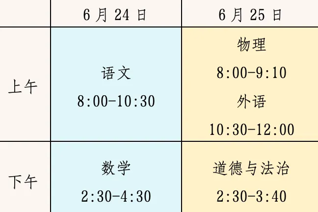 【安康小课堂】中考倒计时,这些事项要注意→-第12张图片-四季读书网 【安康小课堂】中考倒计时,这些事项要注意→-第12张图片-四季读书网
