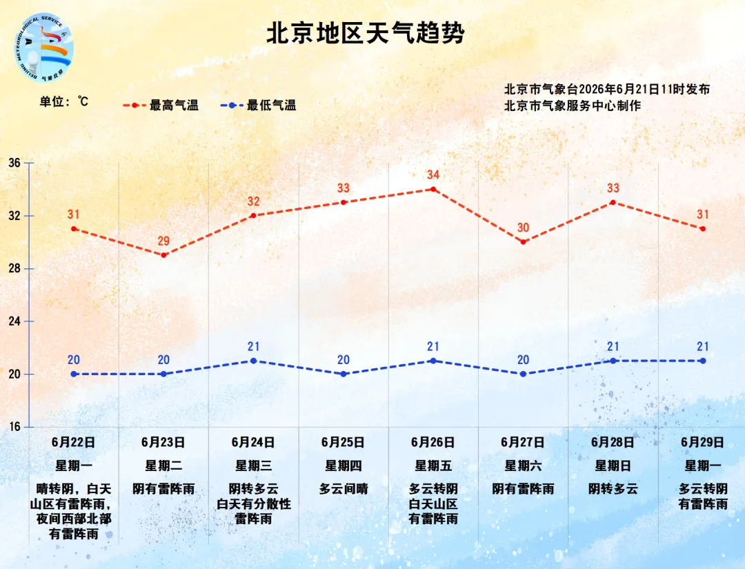 【安康小课堂】中考倒计时,这些事项要注意→-第41张图片-四季读书网 【安康小课堂】中考倒计时,这些事项要注意→-第41张图片-四季读书网